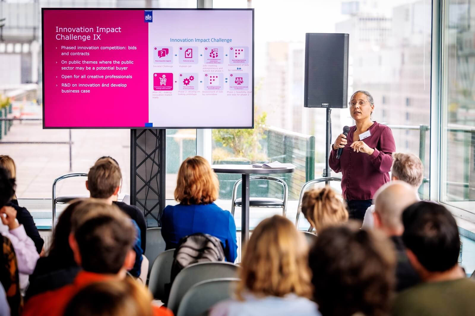 Innovation Impact Challenge and Beyond