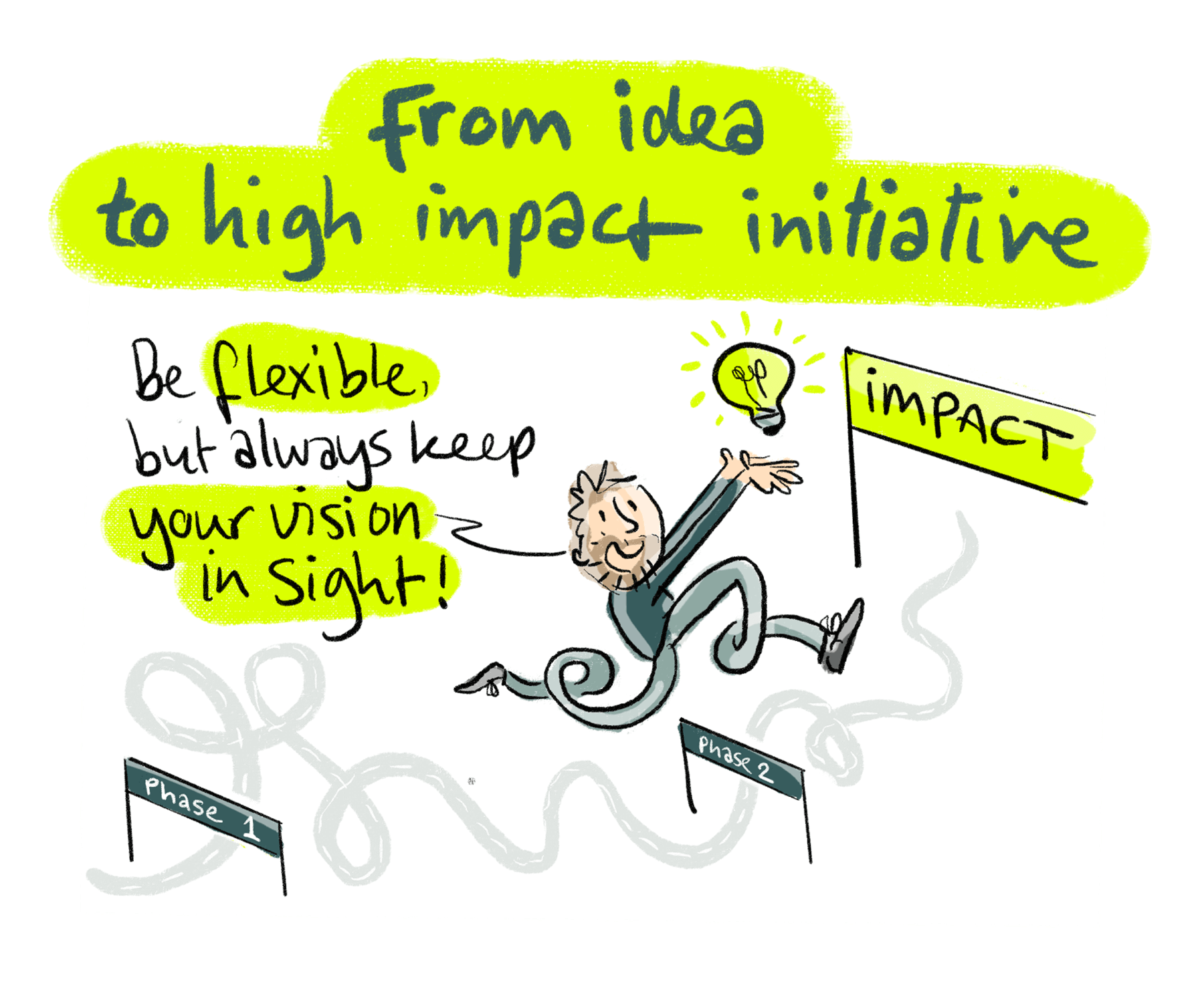 Cartoon man leaping towards "Impact" sign, with light bulb above. Text: "Be flexible, keep your vision in sight."