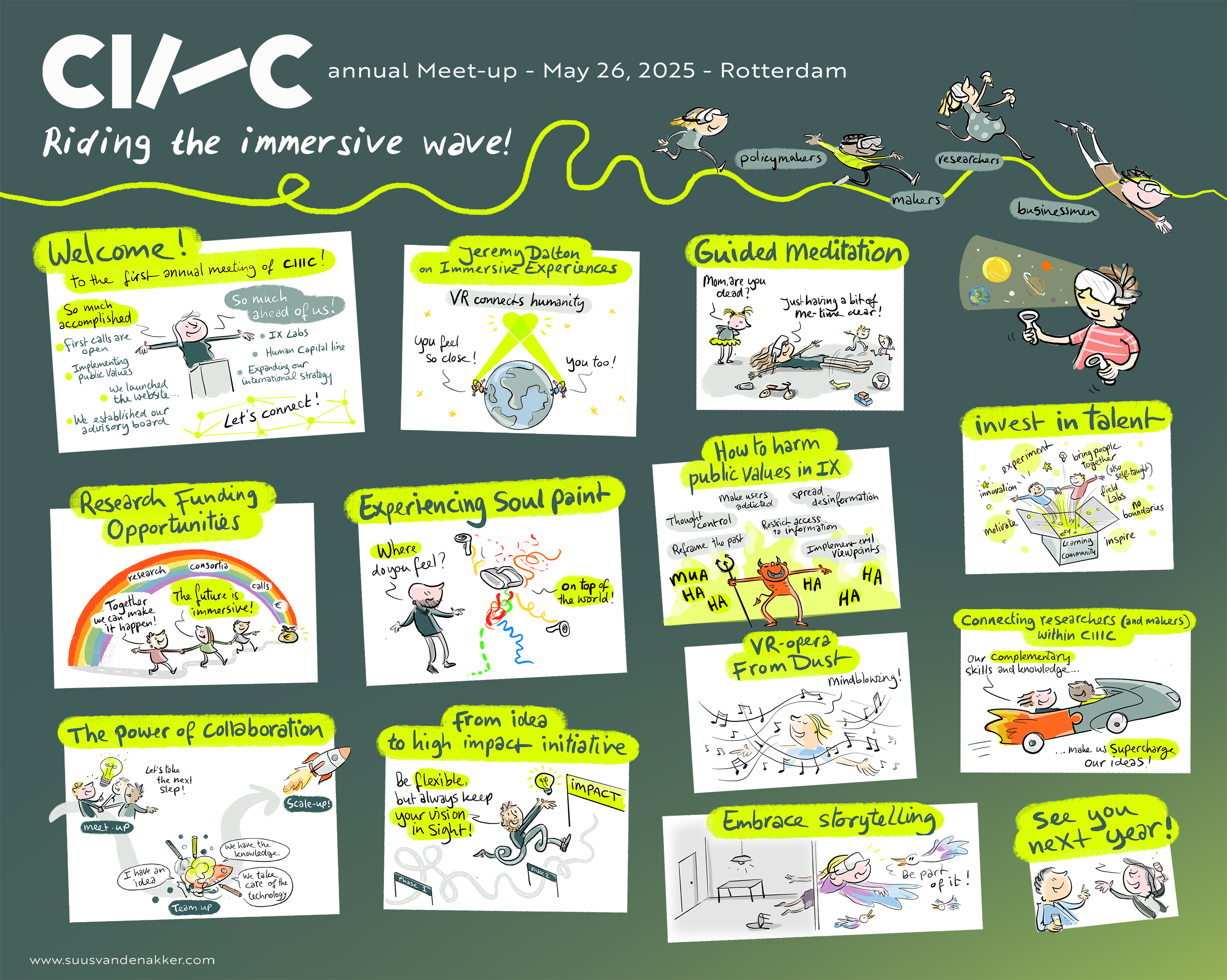 CIIIC Annual Meet-Up 2025 Poster